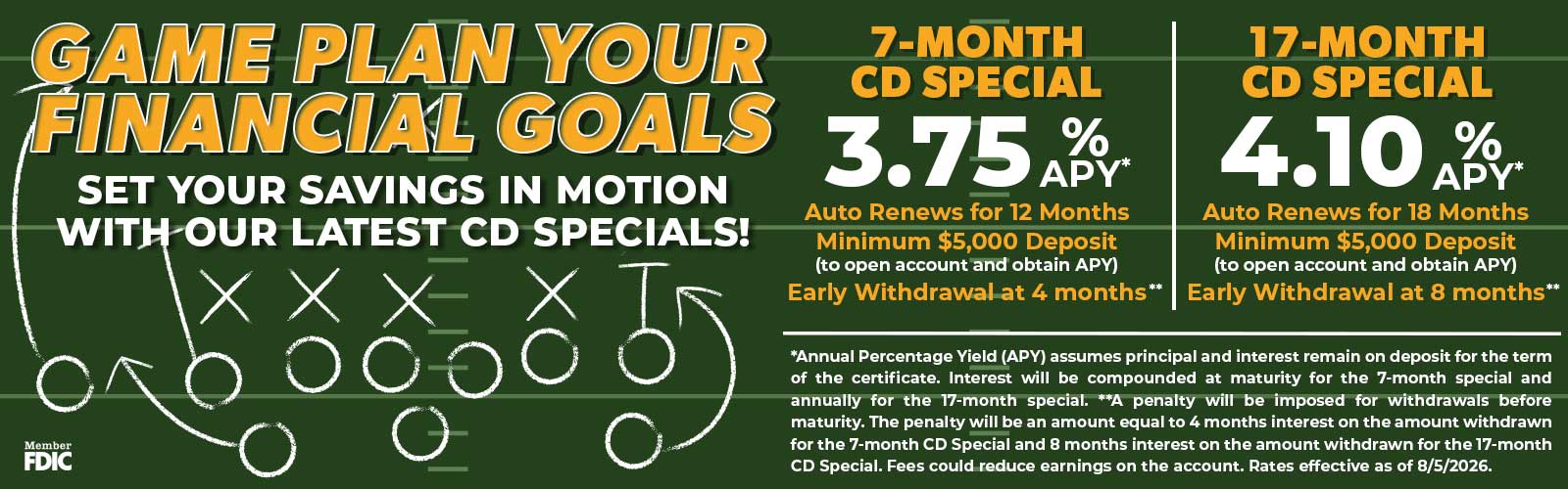 CD Special